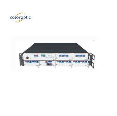 2 Interruptor de red central de RU QSFP28 SFP+ para la interconexión de centros de datos
